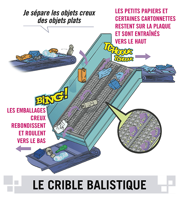 ©D.Dufreney_P3_BAT_crible