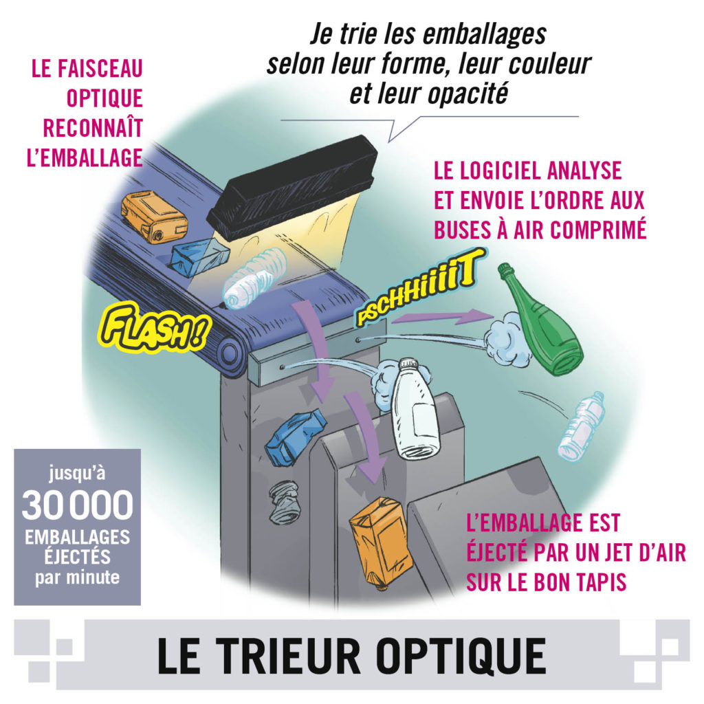 ©D.Dufreney_P5_BAT_optique